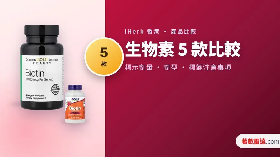 iHerb 生物素 5 款比較｜600mcg 到 10000mcg，驗血前必睇警告