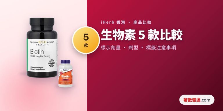iHerb生物素比較:5款標示劑量、劑型及驗血干擾提醒