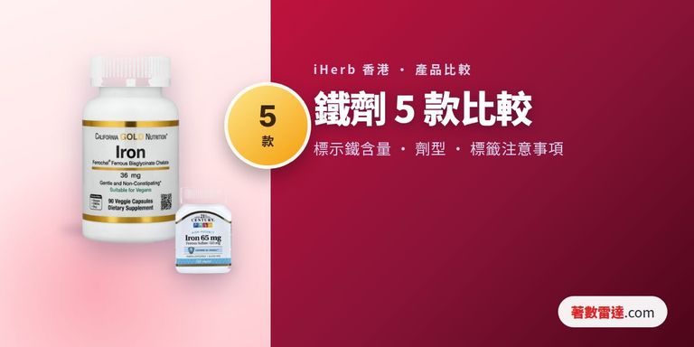 iHerb鐵劑5款比較：標示鐵含量、鐵的形態、劑型及標籤注意事項