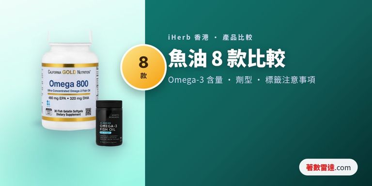 iHerb 魚油 Omega-3 8 款產品比較封面
