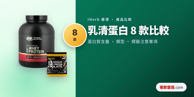 iHerb 乳清蛋白 8 款比較封面：產品樽實拍（Optimum Nutrition、California Gold Nutrition）